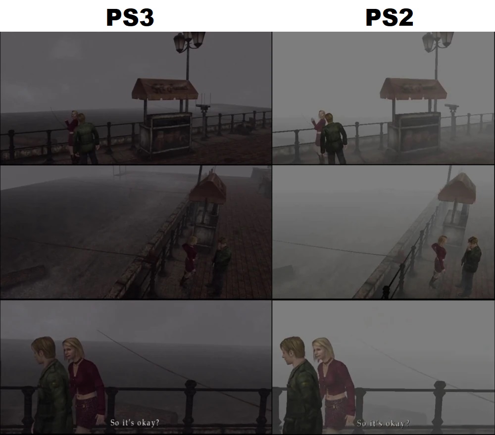 Silent Hill HD Collection